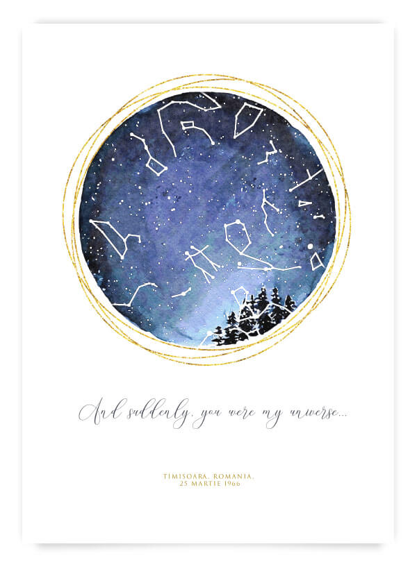 Poster harta stelelor watercolor natura