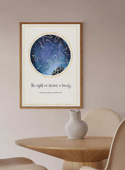 Poster harta stelelor watercolor natura